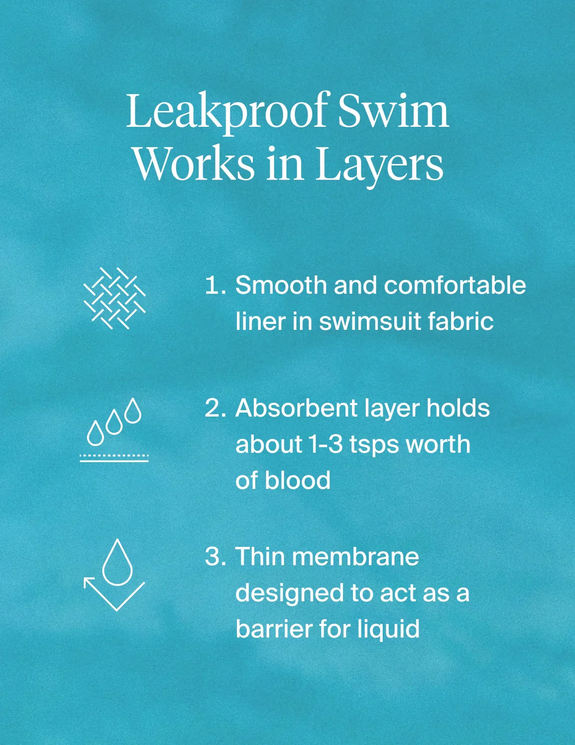 Leakproof Sculpt High Cut Bikini Swim Bottom - Image 12