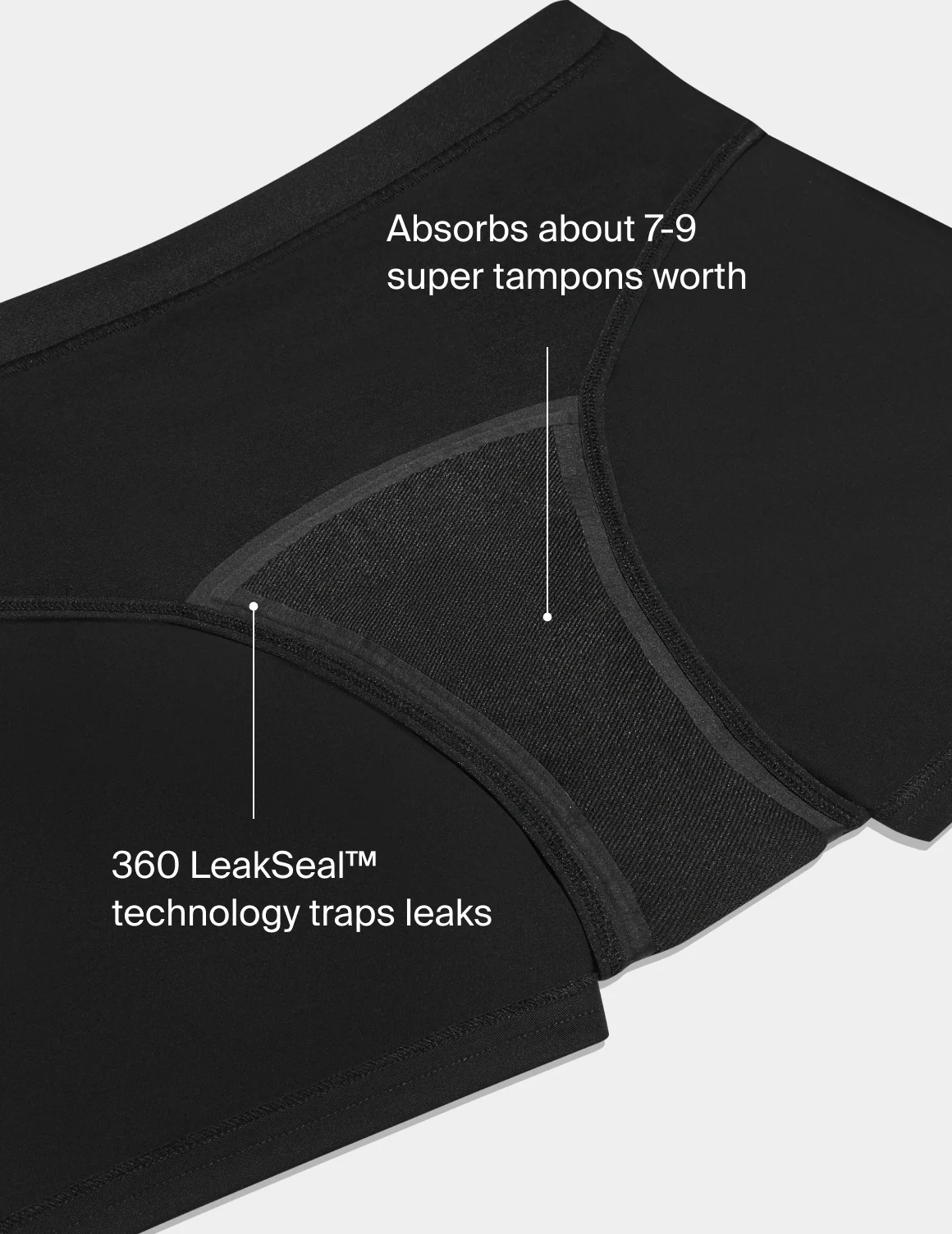 Super Leakproof® Dream Boxer™ - Image 36
