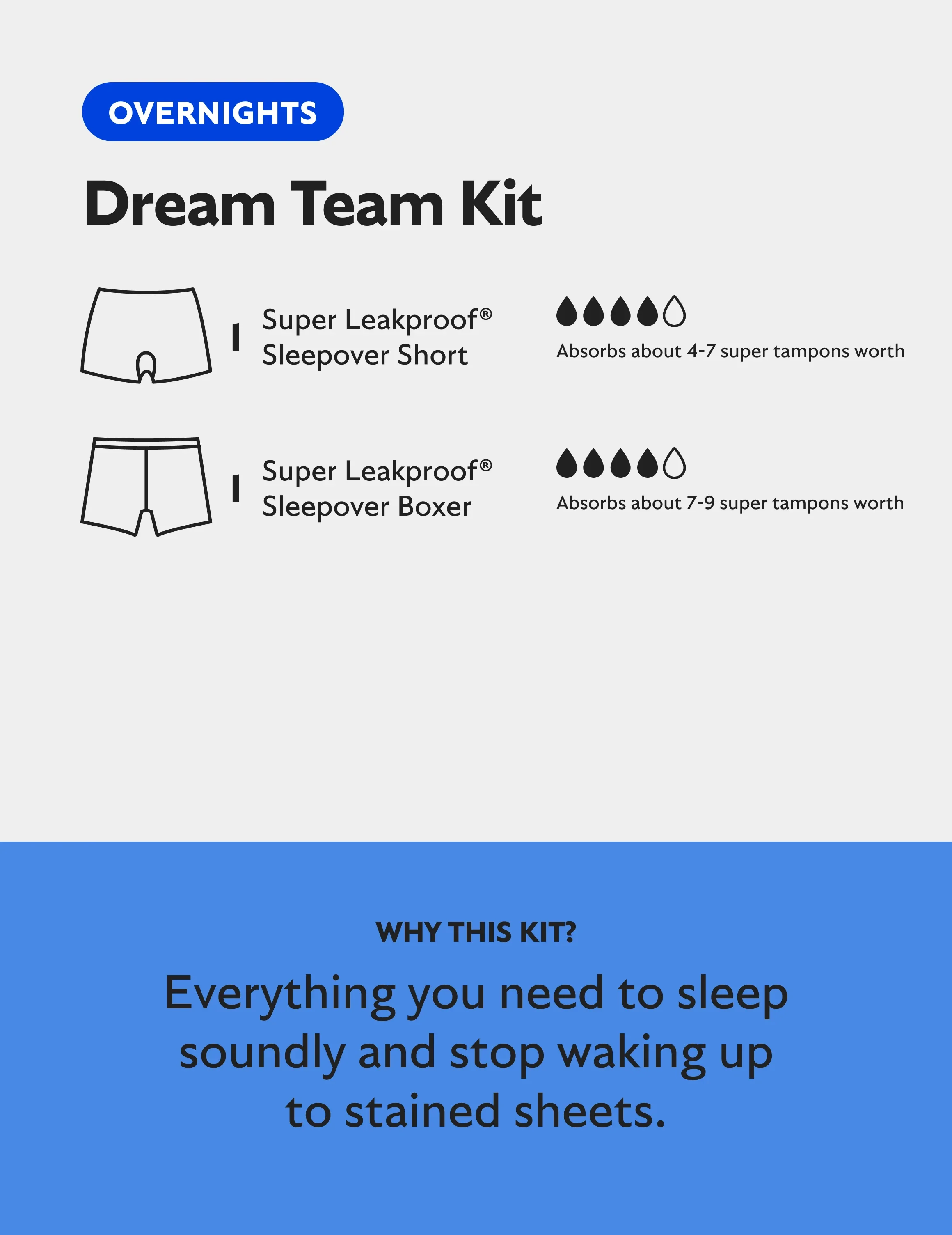 Teen Dream Team Kit - Image 3