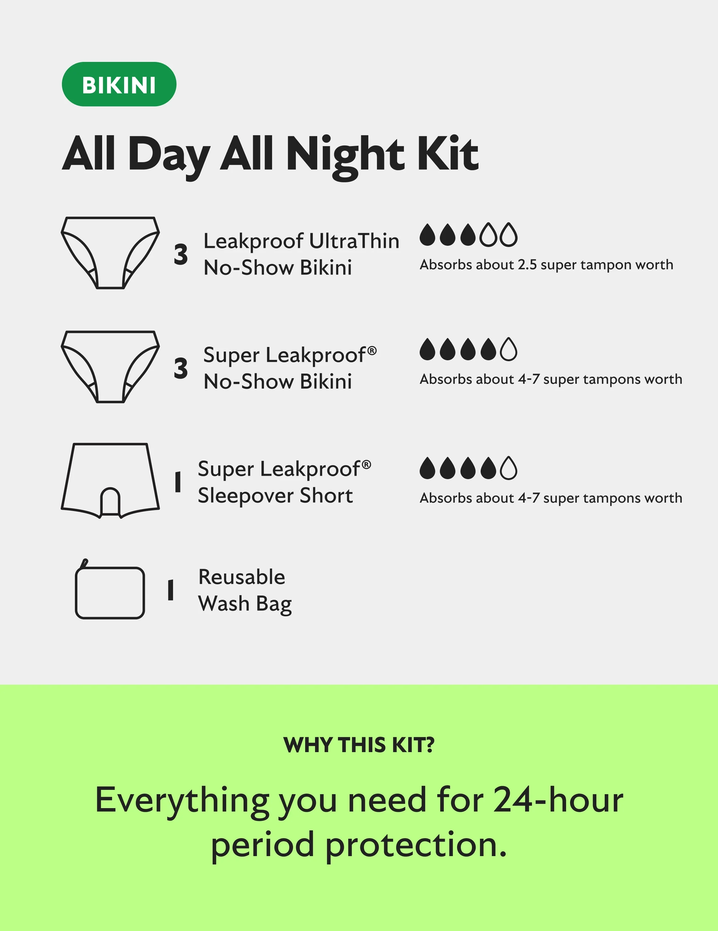 Teen All Day All Night Kit - Bikini - Image 3