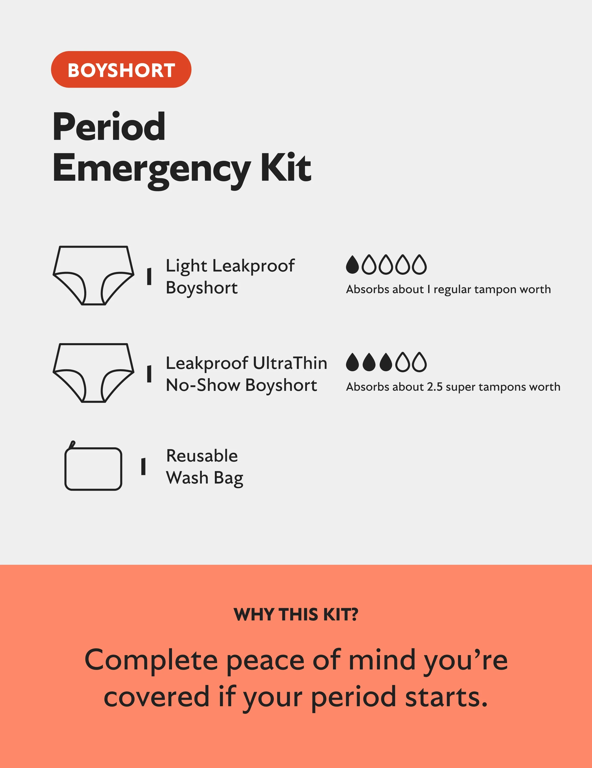 Teen Period Emergency Kit - Boyshort - Image 3