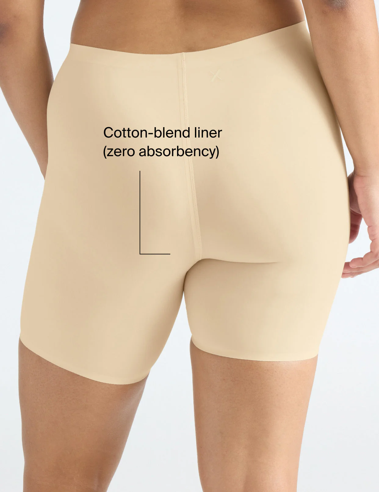 Thigh Saver® 6” - Last Call - Image 26
